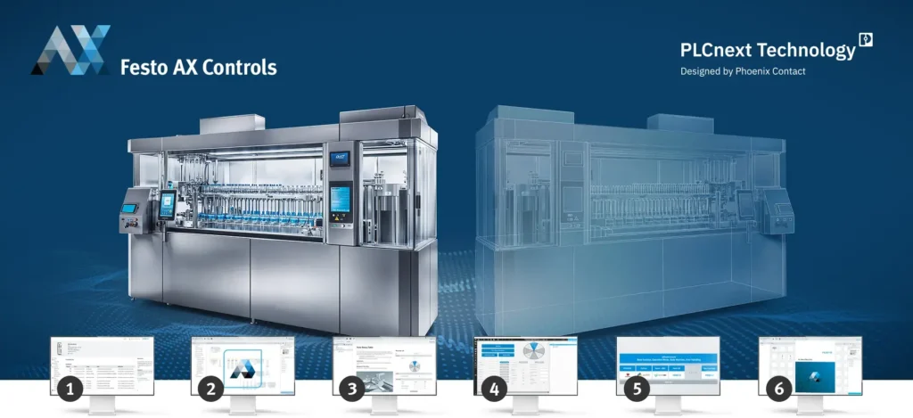 Festo AX Controls – Offene Steuerungsplattform für industrielle Automatisierung